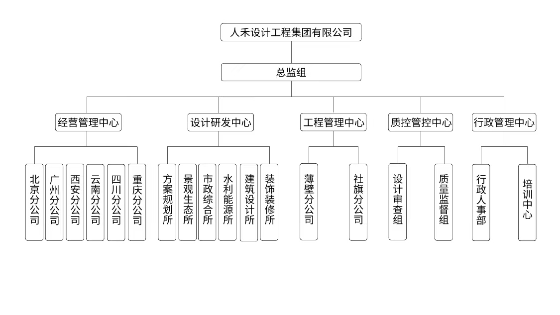 2024奥门原料8808