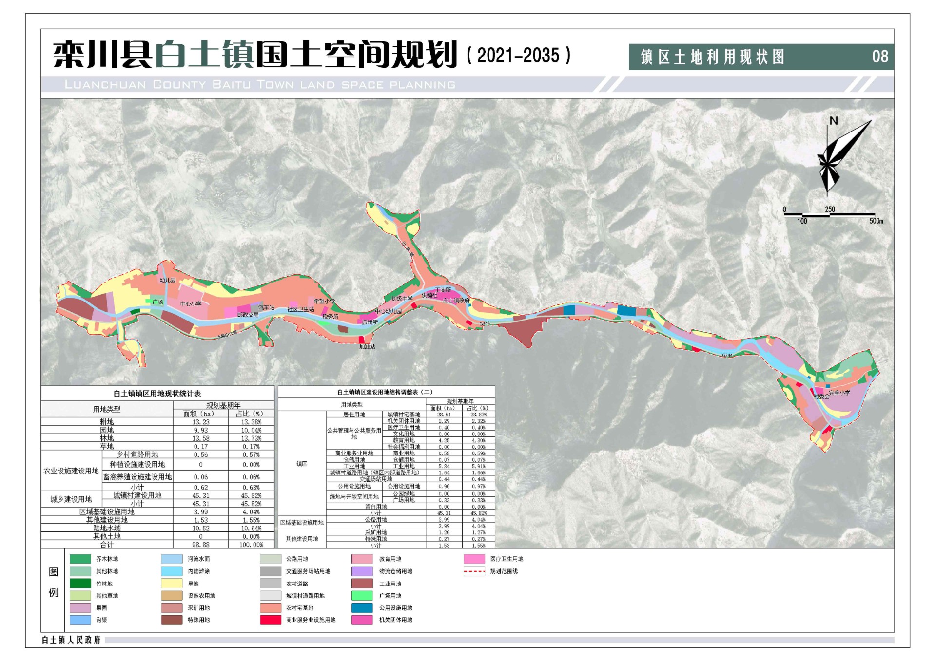 栾川国土空间规划